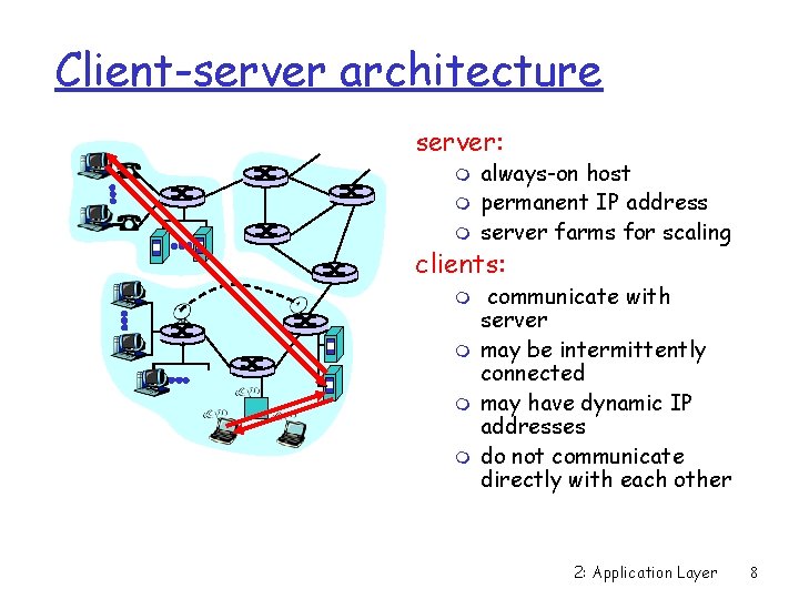 Client-server architecture server: m m m always-on host permanent IP address server farms for