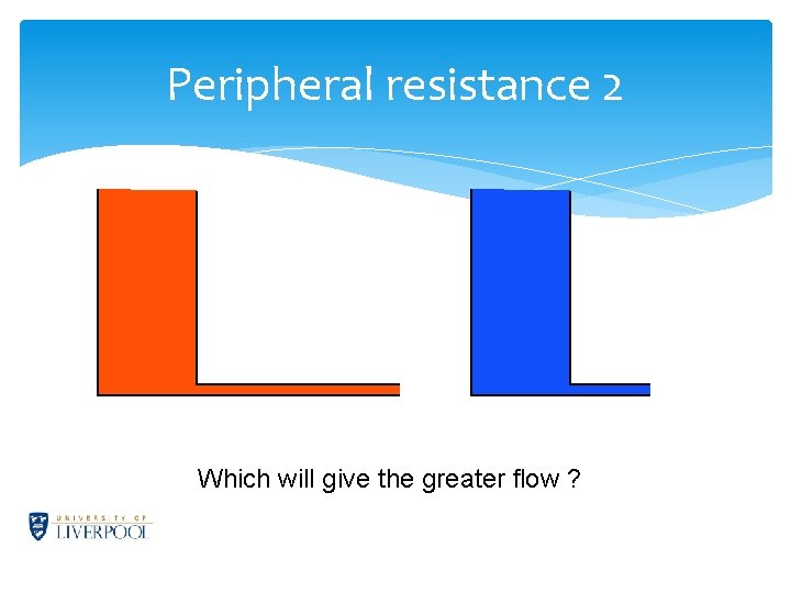 Peripheral resistance 2 Which will give the greater flow ? 