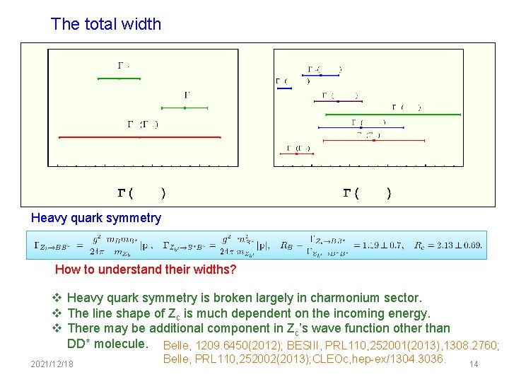 The total width Heavy quark symmetry How to understand their widths? v Heavy quark