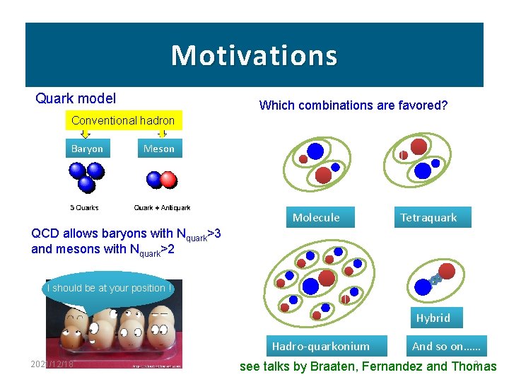 Motivations Quark model Which combinations are favored? Conventional hadron Baryon Meson Molecule Tetraquark QCD