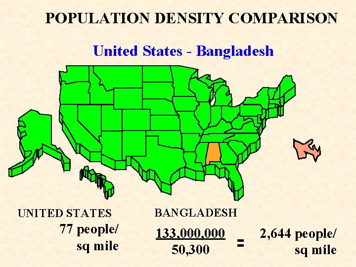 POPULATION DENSITY COMPARISON United States - Bangladesh UNITED STATES 77 people/ sq mile BANGLADESH