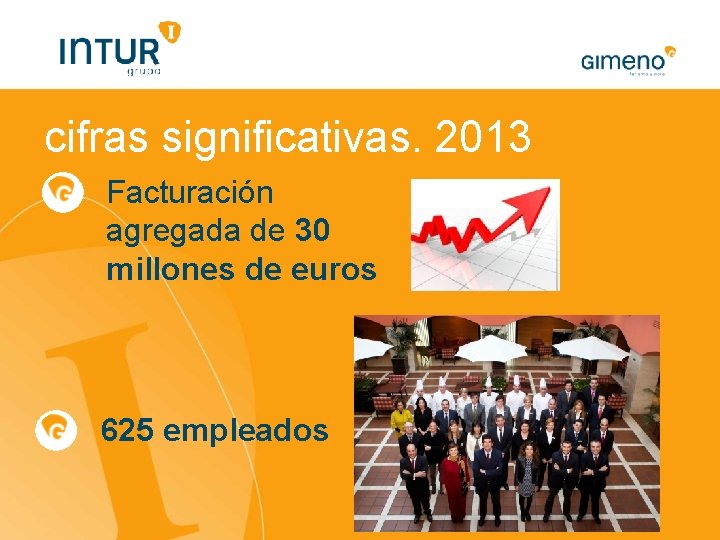 cifras significativas. 2013 Facturación agregada de 30 millones de euros 625 empleados 