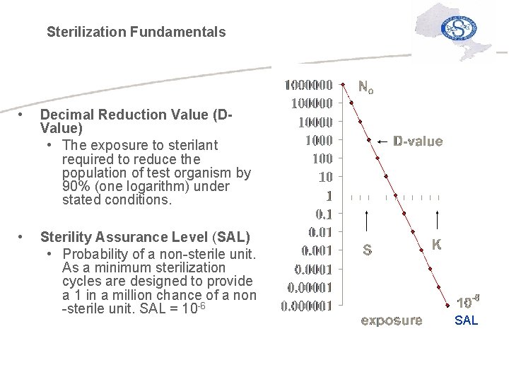 Sterilization Fundamentals • Decimal Reduction Value (DValue) • The exposure to sterilant required to