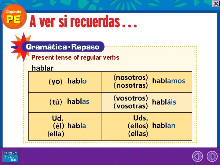 Present tense of regular verbs hablar 