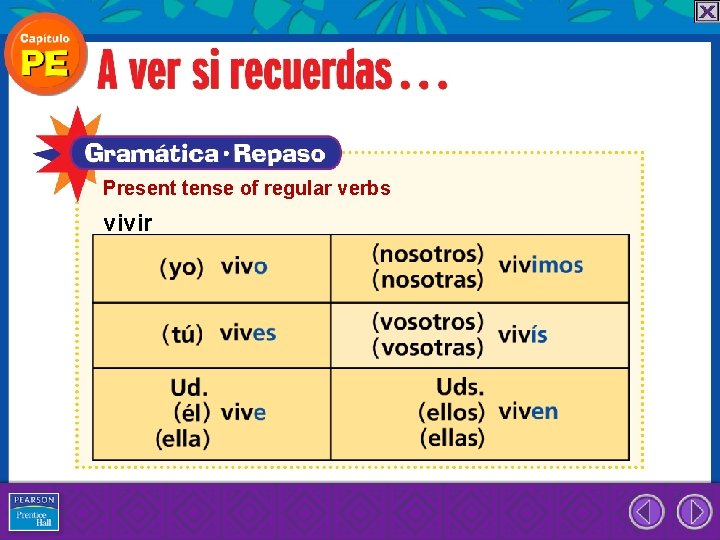 Present tense of regular verbs vivir 