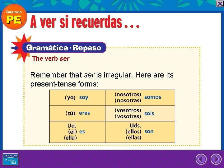 The verb ser Remember that ser is irregular. Here are its present-tense forms: 