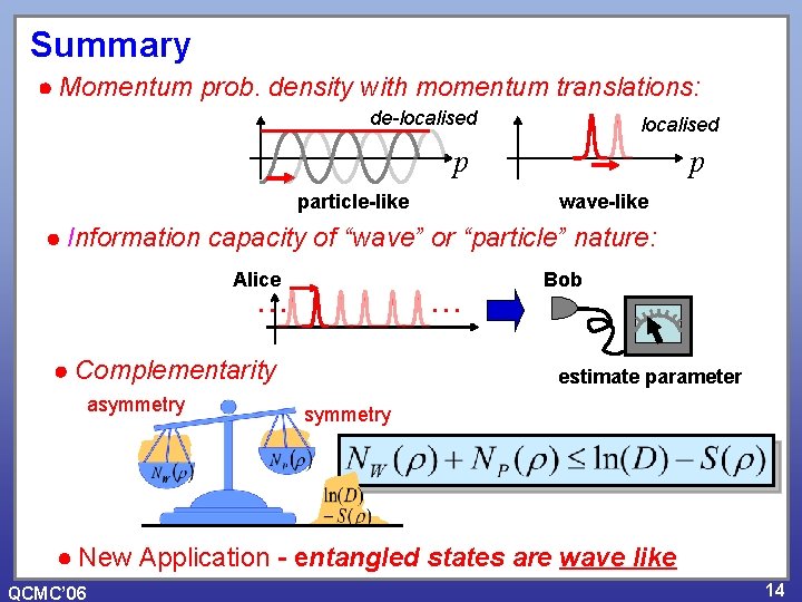 Summary Momentum prob. density with momentum translations: de-localised p particle-like p wave-like Information capacity