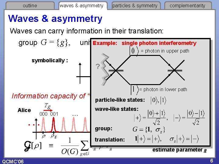 outline waves & asymmetry particles & symmetry complementarity Waves & asymmetry Waves can carry