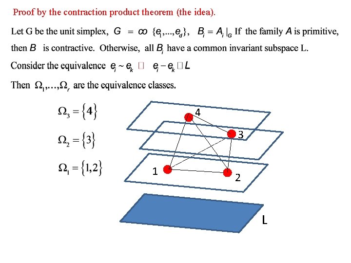 Proof by the contraction product theorem (the idea). 4 3 1 2 L 