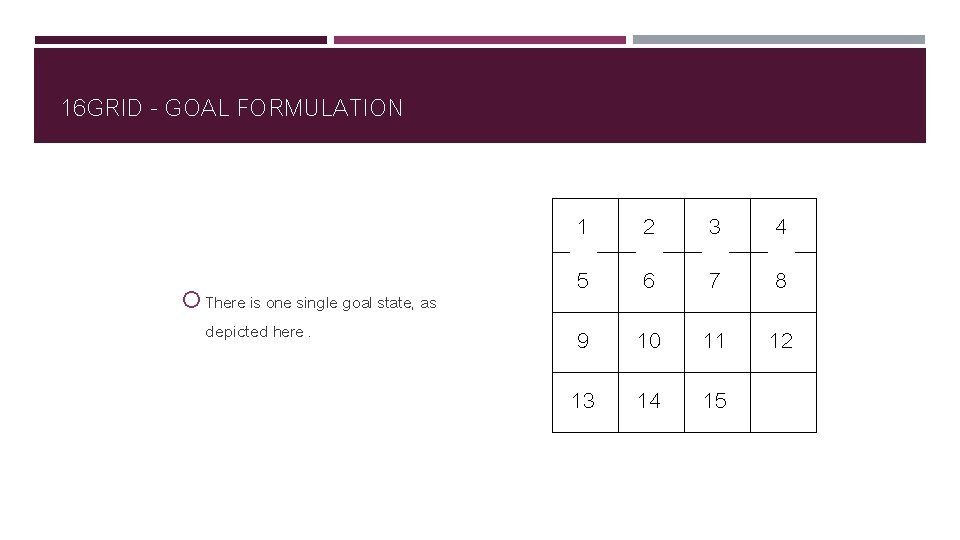16 GRID - GOAL FORMULATION There is one single goal state, as depicted here.