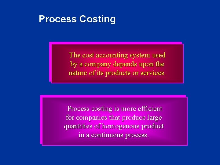 Process Costing The cost accounting system used by a company depends upon the nature