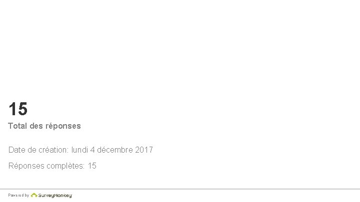 15 Total des réponses Date de création: lundi 4 décembre 2017 Réponses complètes: 15
