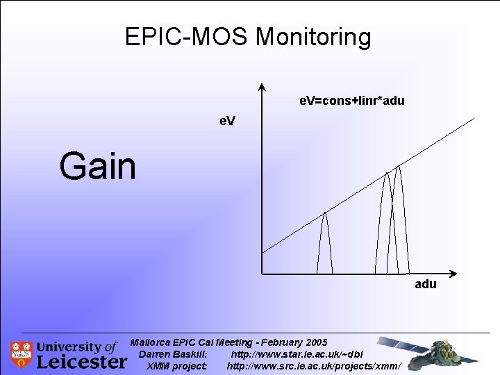 EPIC-MOS Monitoring e. V=cons+linr*adu e. V Gain adu Mallorca EPIC Cal Meeting - February
