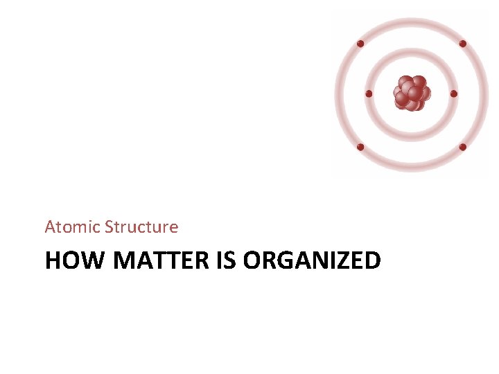 Atomic Structure HOW MATTER IS ORGANIZED 