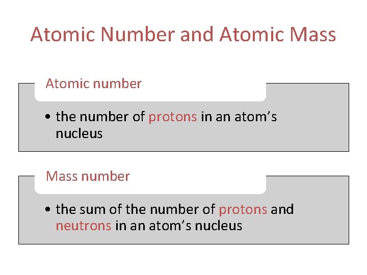 Atomic Number and Atomic Mass Atomic number • the number of protons in an