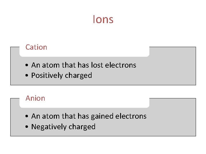 Ions Cation • An atom that has lost electrons • Positively charged Anion •
