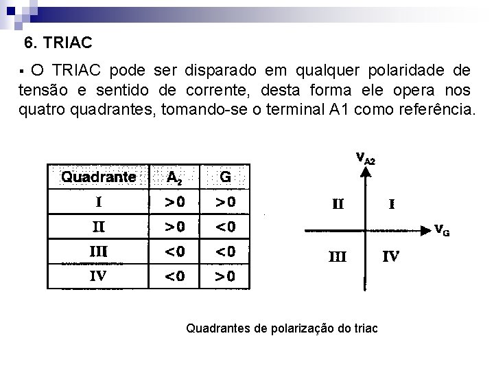 6. TRIAC O TRIAC pode ser disparado em qualquer polaridade de tensão e sentido
