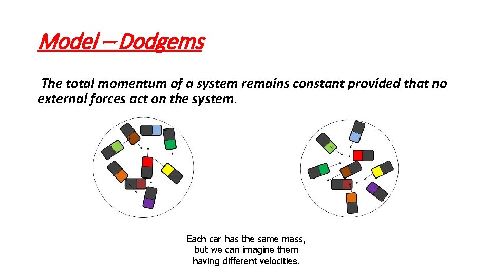 Model – Dodgems The total momentum of a system remains constant provided that no