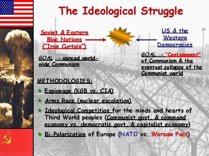 The Ideological Struggle Soviet & Eastern Bloc Nations (“Iron Curtain”) GOAL → spread worldwide