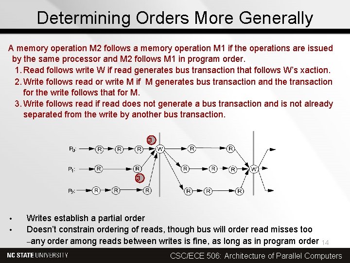 Determining Orders More Generally A memory operation M 2 follows a memory operation M