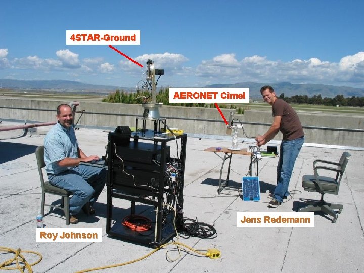 4 STAR-Ground AERONET Cimel Jens Redemann Roy Johnson 