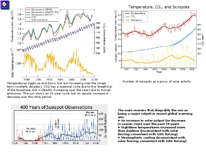 Temperatures jiggle up and down, but are increasing over the longer term (multiple decades).