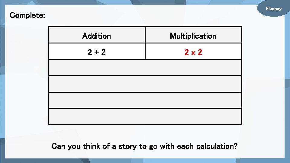 Fluency Complete: Addition Multiplication 2+2 2 x 2 3+3 2 x 3 3+3+3 3