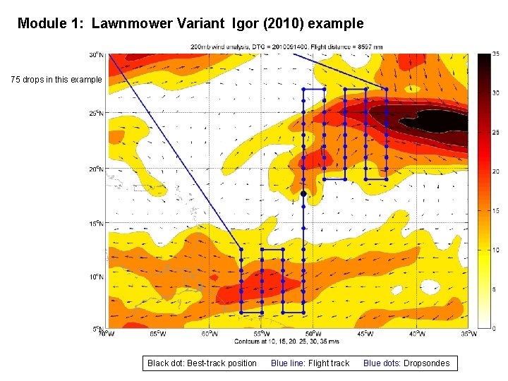 Module 1: Lawnmower Variant Igor (2010) example 75 drops in this example Black dot: