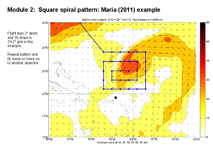 Module 2: Square spiral pattern: Maria (2011) example Flight legs 2º apart, and 30