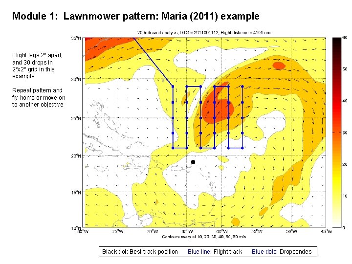 Module 1: Lawnmower pattern: Maria (2011) example Flight legs 2º apart, and 30 drops