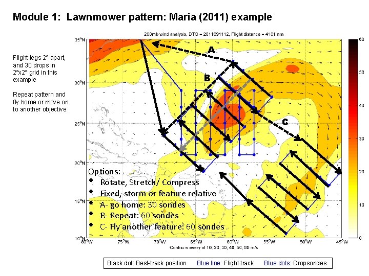 Module 1: Lawnmower pattern: Maria (2011) example A Flight legs 2º apart, and 30