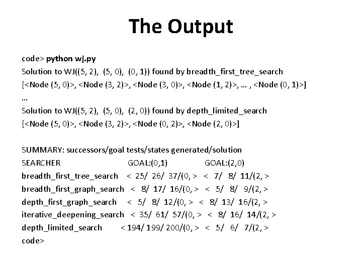 The Output code> python wj. py Solution to WJ((5, 2), (5, 0), (0, 1))
