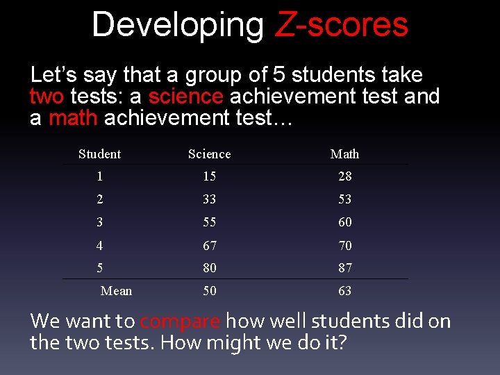 Developing Z-scores Let’s say that a group of 5 students take two tests: a