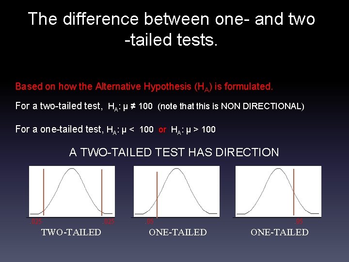 The difference between one- and two -tailed tests. Based on how the Alternative Hypothesis