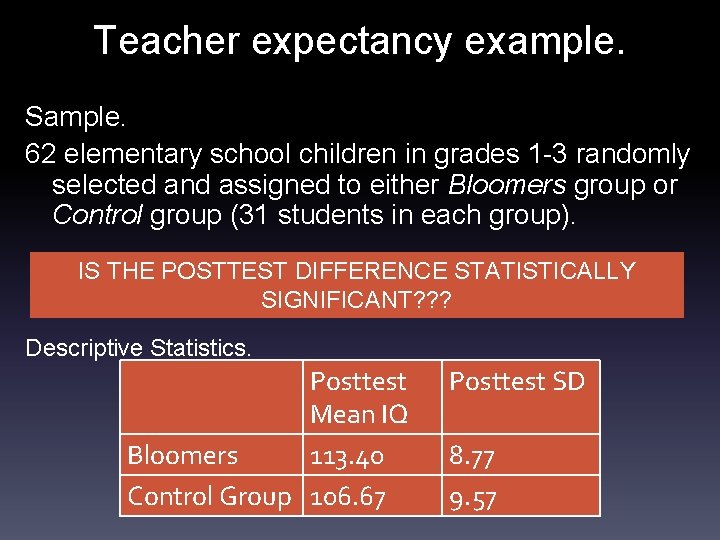 Teacher expectancy example. Sample. 62 elementary school children in grades 1 -3 randomly selected