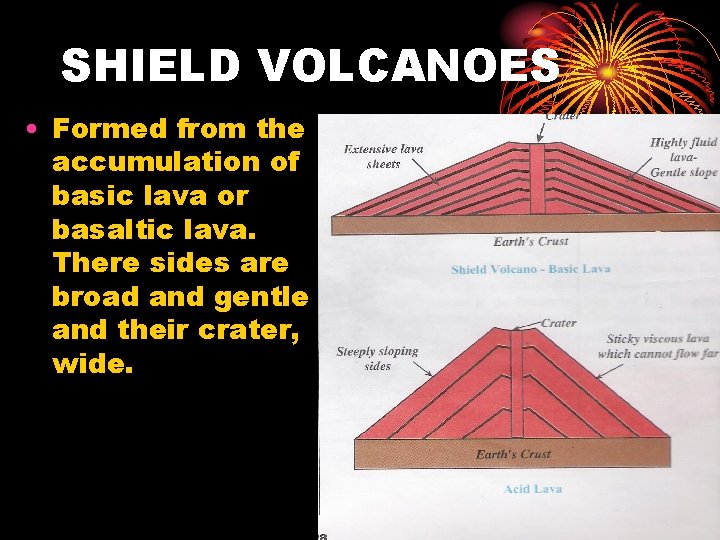 SHIELD VOLCANOES • Formed from the accumulation of basic lava or basaltic lava. There