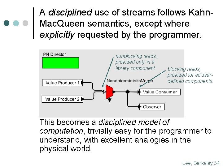 A disciplined use of streams follows Kahn. Mac. Queen semantics, except where explicitly requested