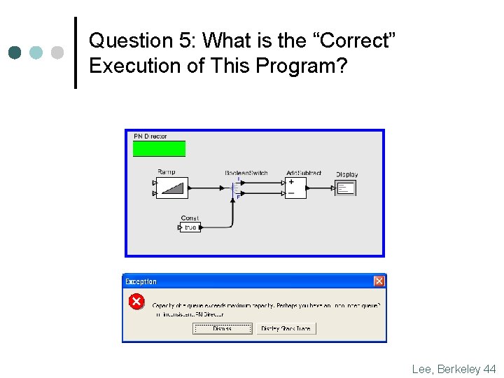 Question 5: What is the “Correct” Execution of This Program? Lee, Berkeley 44 