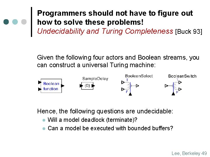 Programmers should not have to figure out how to solve these problems! Undecidability and