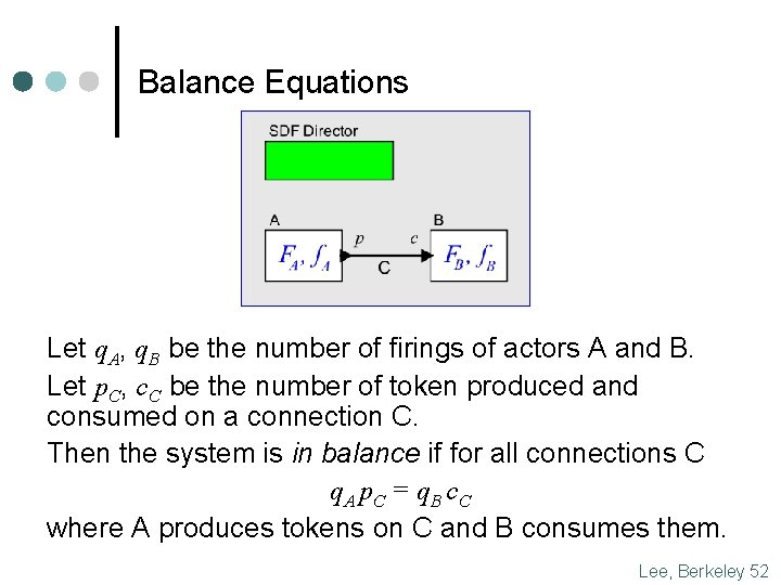 Balance Equations Let q. A, q. B be the number of firings of actors