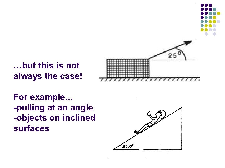 …but this is not always the case! For example… -pulling at an angle -objects