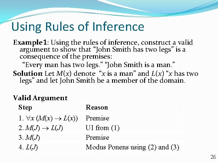 Using Rules of Inference Example 1: Using the rules of inference, construct a valid