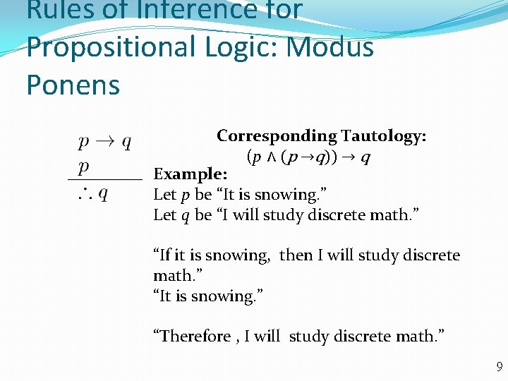 Rules of Inference for Propositional Logic: Modus Ponens Corresponding Tautology: (p ∧ (p →q))