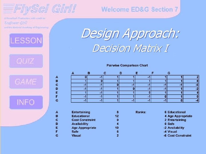 Design Approach: Decision Matrix I 