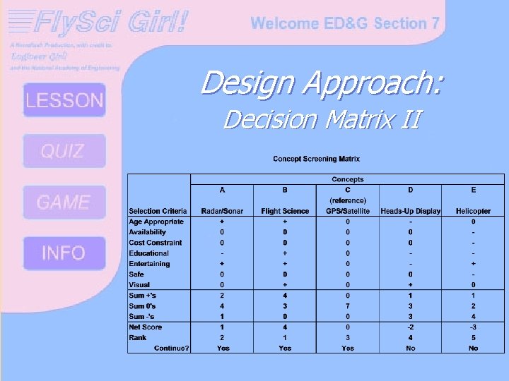 Design Approach: Decision Matrix II 