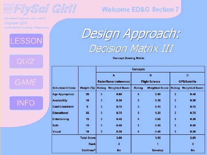 Design Approach: Decision Matrix III 