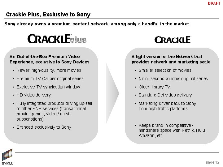 DRAFT Crackle Plus, Exclusive to Sony already owns a premium content network, among only