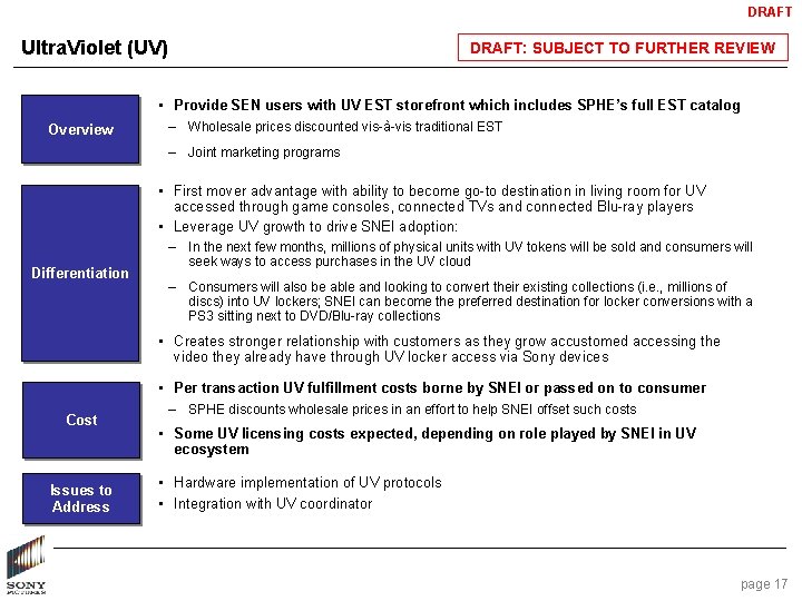 DRAFT Ultra. Violet (UV) DRAFT: SUBJECT TO FURTHER REVIEW • Provide SEN users with