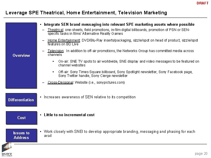 DRAFT Leverage SPE Theatrical, Home Entertainment, Television Marketing • Integrate SEN brand messaging into