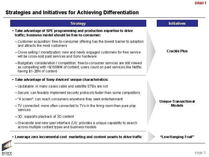 DRAFT Strategies and Initiatives for Achieving Differentiation Strategy Initiatives • Take advantage of SPE